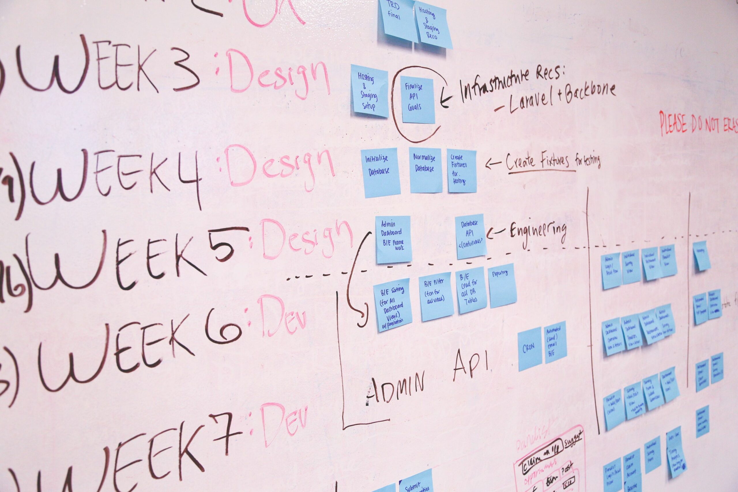 Tableau de gestion de projet de type Kanban avec des colonnes de tâches et des Post-it colorés.
